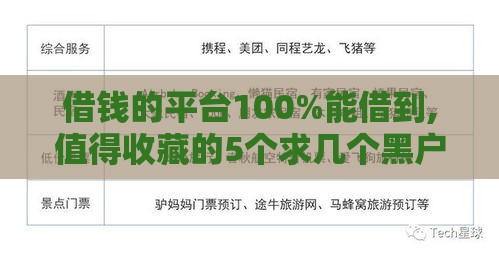 借钱的平台100%能借到,值得收藏的5个求几个黑户的口子