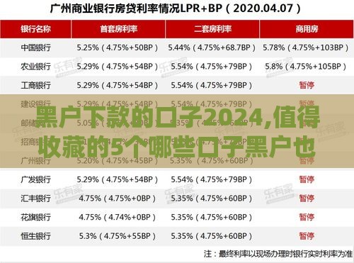 黑户下款的口子2024,值得收藏的5个哪些口子黑户也能贷