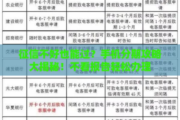 征信不好也能过？手机分期攻略大揭秘！不看报告轻松办理