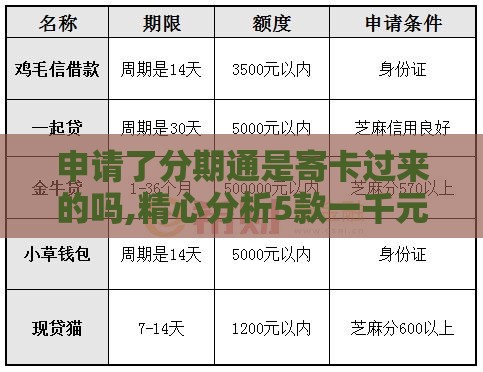 申请了分期通是寄卡过来的吗,精心分析5款一千元的黑户口子