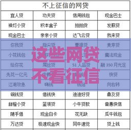 这些网贷不看征信也能下款，试试这几种方法