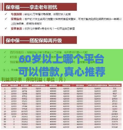 60岁以上哪个平台可以借款,真心推荐5个黑户平安保单口子