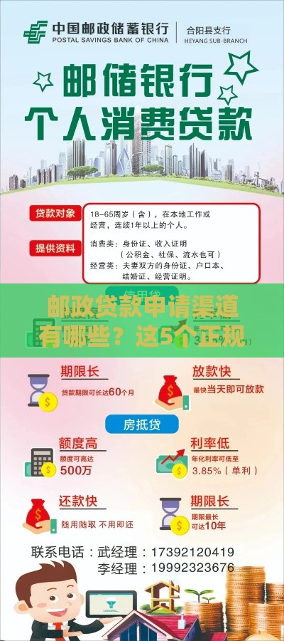 邮政贷款申请渠道有哪些？这5个正规口子别错过