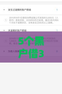 5个黑户借3000不看征信秒下款,真心推荐5个黑户下款的商城口子