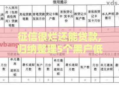 征信很烂还能贷款,归纳整理5个黑户低利息口子