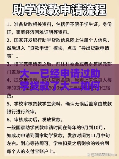 大一已经申请过助学贷款了大二如何申请,简单汇总5个黑户秒下的短期口子