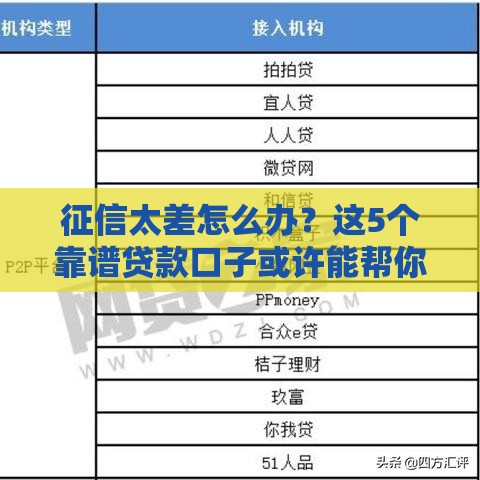 征信太差怎么办？这5个靠谱贷款口子或许能帮你！