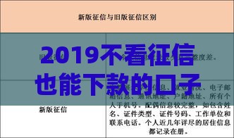 2019不看征信也能下款的口子有哪些？这5个平台实测有效！