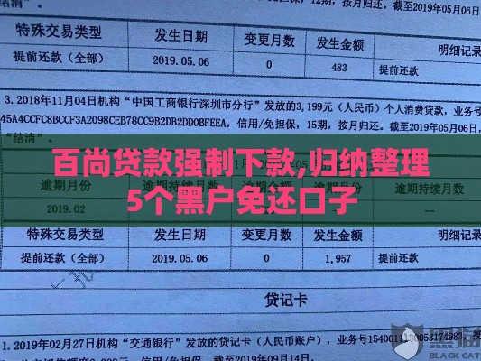 百尚贷款强制下款,归纳整理5个黑户免还口子
