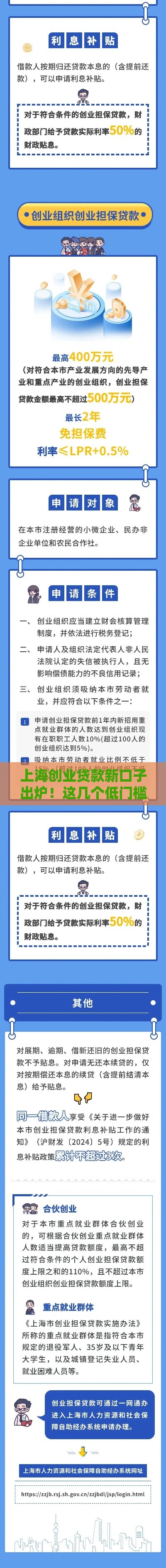 上海创业贷款新口子出炉！这几个低门槛渠道别错过