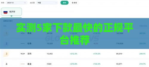 实测5家下款最快的正规平台推荐