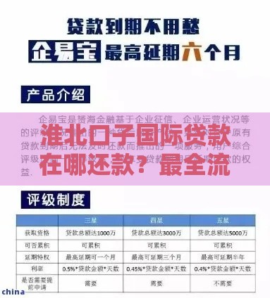 淮北口子国际贷款在哪还款？最全流程+入口详解，避免逾期必看！