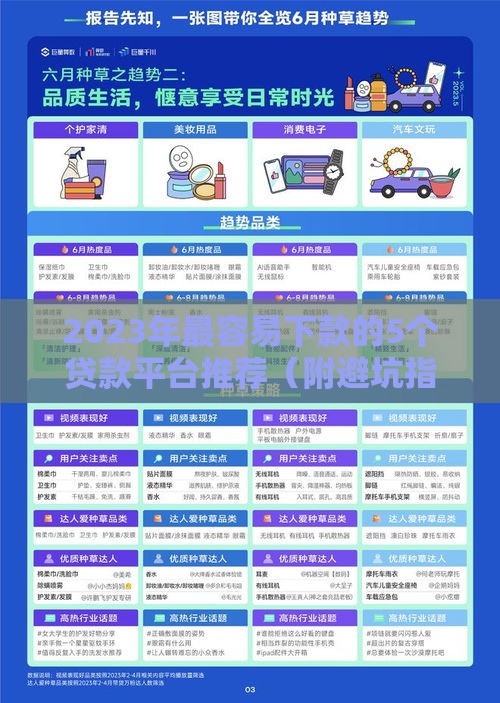 2023年最容易下款的5个贷款平台推荐（附避坑指南）