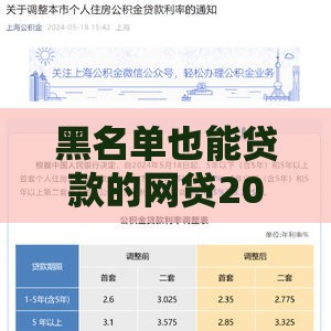 黑名单也能贷款的网贷2025,为您介绍5款黑户贷口子2025