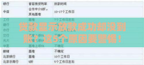 贷款显示放款成功却没到账？这5个原因要警惕！
