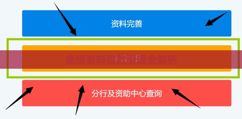 免填资料借款渠道全解析