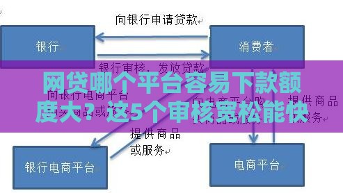 网贷哪个平台容易下款额度大？这5个审核宽松能快速到账！