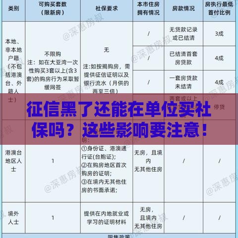 征信黑了还能在单位买社保吗？这些影响要注意！