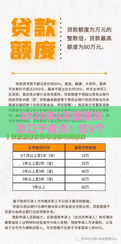 2025年6月最新贷款口子盘点！这5个渠道下款快、利率低