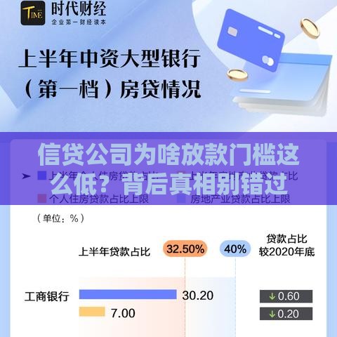 信贷公司为啥放款门槛这么低？背后真相别错过