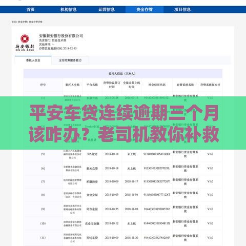 平安车贷连续逾期三个月该咋办？老司机教你补救妙招