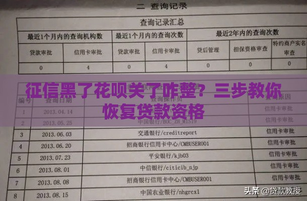 征信黑了花呗关了咋整？三步教你恢复贷款资格
