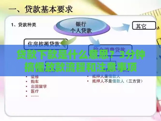 贷款下款是什么意思？3分钟搞懂放款流程和注意事项