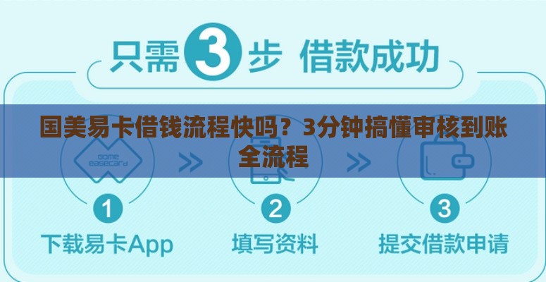 国美易卡借钱流程快吗？3分钟搞懂审核到账全流程