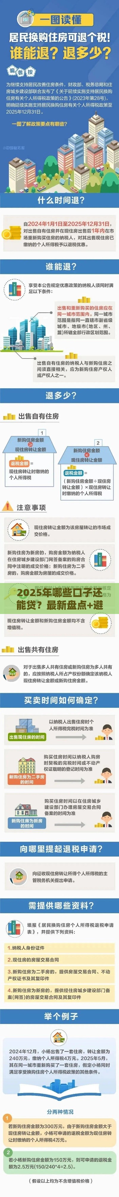 2025年哪些口子还能贷？最新盘点+避坑指南！