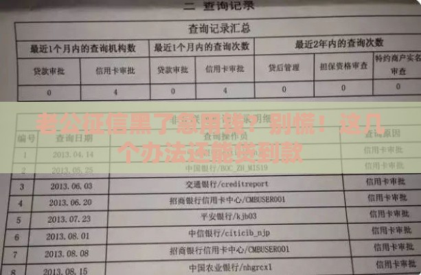 老公征信黑了急用钱？别慌！这几个办法还能贷到款