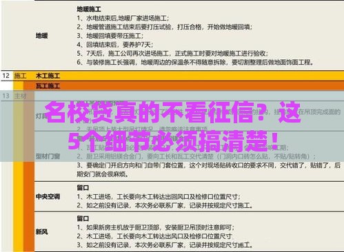 名校贷真的不看征信？这5个细节必须搞清楚！