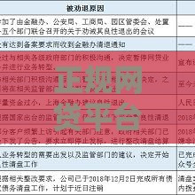 正规网贷平台有哪些？这10个靠谱平台值得收藏