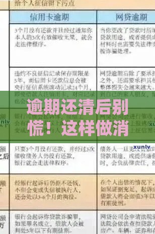 逾期还清后别慌！这样做消除记录更有效