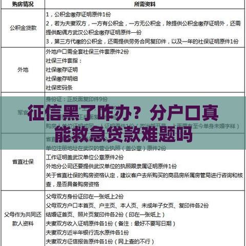 征信黑了咋办？分户口真能救急贷款难题吗