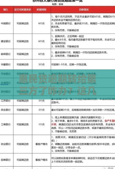 惠民贷逾期转给第三方了咋办？这几招或许能帮到你
