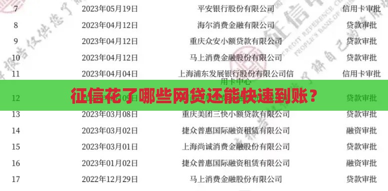 2025年有身份证就能借钱嘛吗，公布5个最新回收类贷款口子