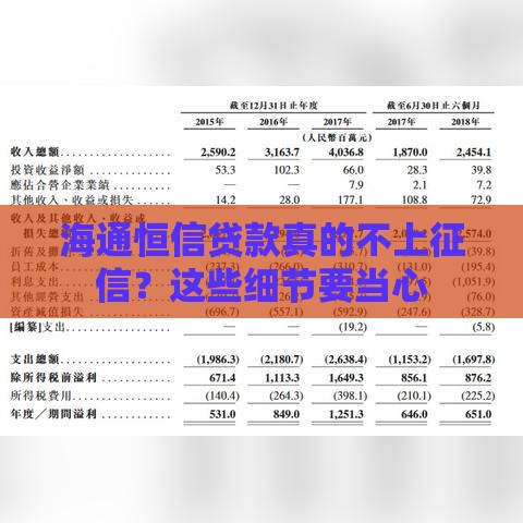 海通恒信贷款真的不上征信？这些细节要当心