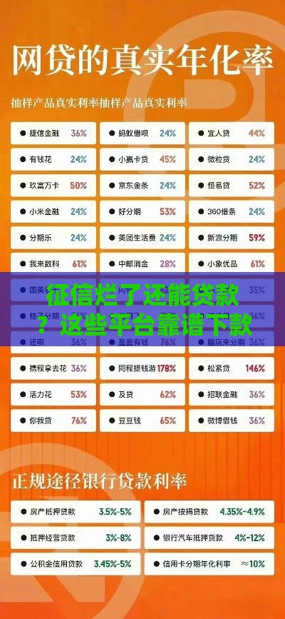 征信烂了还能贷款？这些平台靠谱下款攻略！