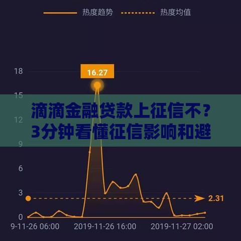 滴滴金融贷款上征信不？3分钟看懂征信影响和避坑诀窍