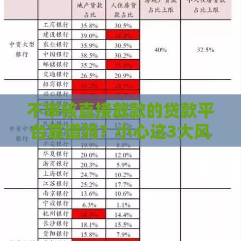 不审核直接放款的贷款平台靠谱吗？小心这3大风险！