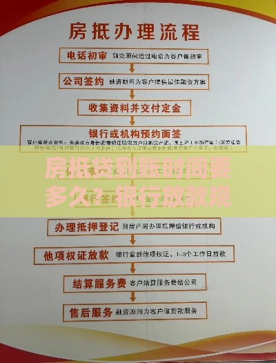 房抵贷到账时间要多久？银行放款规定全解析！