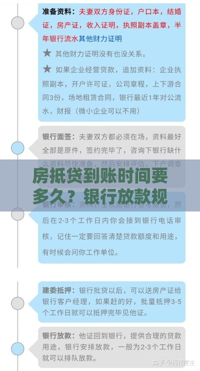 房抵贷到账时间要多久？银行放款规定全解析！