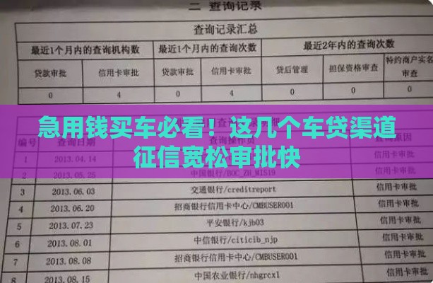 急用钱买车必看！这几个车贷渠道征信宽松审批快