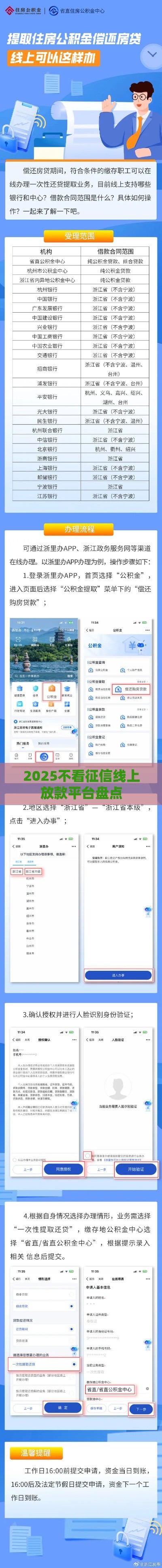 2025不看征信线上放款平台盘点