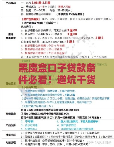 黑魔盒口子贷款条件必看！避坑干货全解析