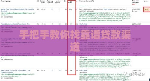 手把手教你找靠谱贷款渠道