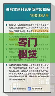 零门槛贷款申请攻略 快速到账有诀窍