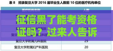 征信黑了能考资格证吗？过来人告诉你真实情况！