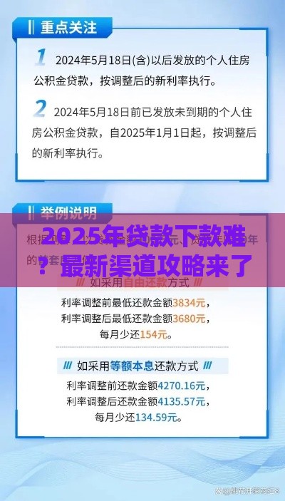 2025年贷款下款难？最新渠道攻略来了