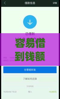 容易借到钱额度高的贷款app有哪些推荐